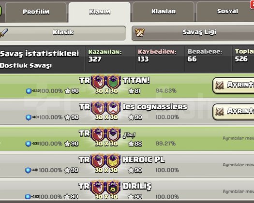 28 LEVEL ŞAMPİYON 1 //TR //İSİMLİ KLAN