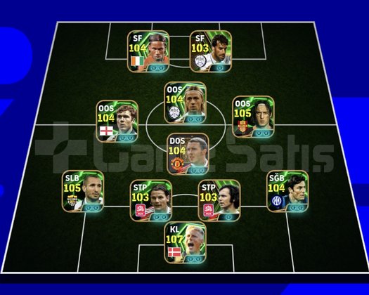 KG 3232 2 BOMBACI+GUTİ+SCMİCHEL+DROGBA+SCHOLES