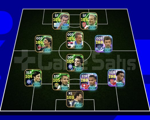 KG 3218 1 BOMBACI+FORLAN+BERKAMP+COSTA+SOJKOVİC