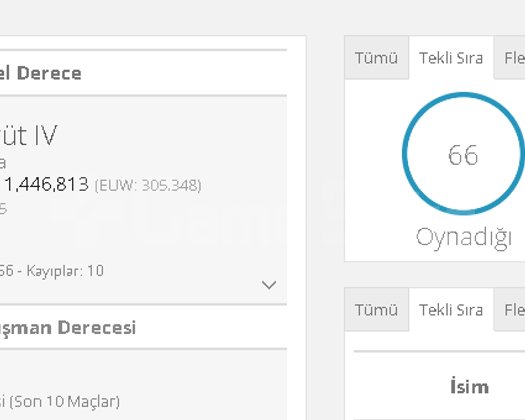 Euw Emerald 4 85 WR 154 Skin Ilk Mailli Hesap