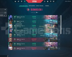 YÜKSEK MMR İMMO 1 FRESH HESAP