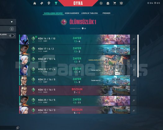 YÜKSEK MMR İMMO 1 FRESH HESAP