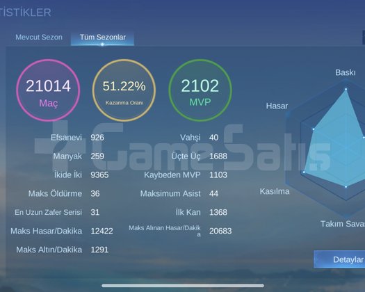 MEGA 4 TR HESAP 526 SKİN DOPDOLU