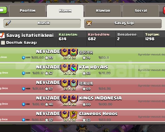 NEVİZADE KLANI ESKİLER BİLİR