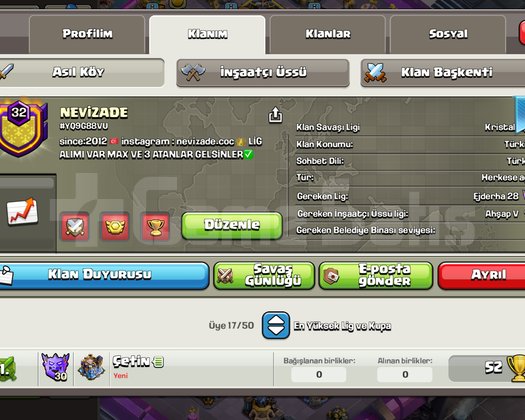NEVİZADE KLANI ESKİLER BİLİR