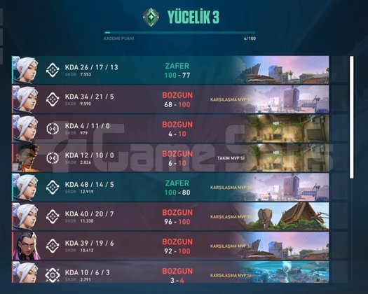 VALORANT YÜCELİK 3 DOLU HESAP