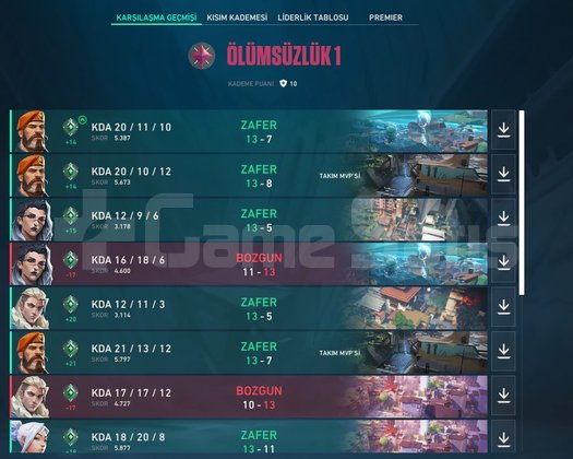 Aktif İmmortal 1 Yüksek Mmr! Fresh Hesap