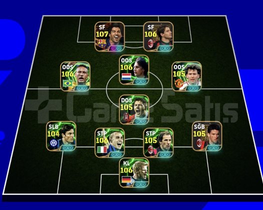 KG 3245 3 BOMBACI+NEYMAR+SUAREZ+PATO+CRUYF