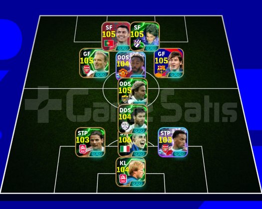 3235+ KG End-Game eFootball Hesabı - God Tier
