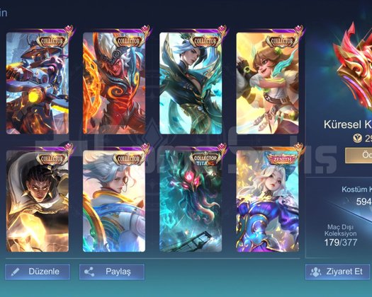KUSURSUZ KÜRESEL +80 WR