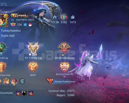 KUSURSUZ KÜRESEL +80 WR