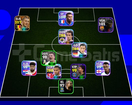 KAÇMAZZ 109 HAZARD 105 MUSİALA 105 GUEONDOİZİ