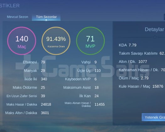 140 MAÇ 90 KAZANMA ORANI JULİAN MAİN