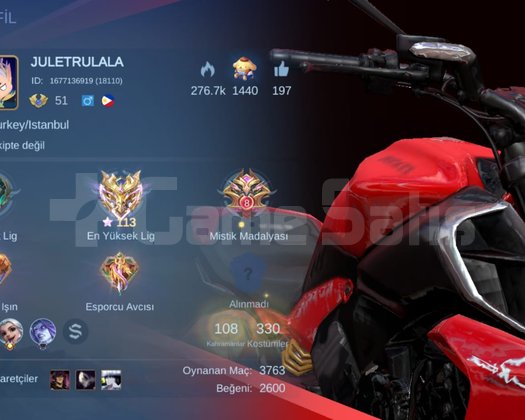 MEGA DOLULUĞUNDA JG MAIN +70 ORAN