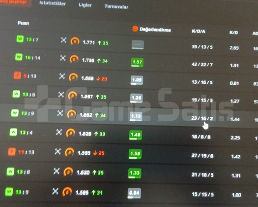 3000 Elodan faceit boost