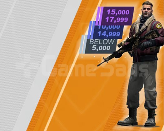 CS 2 RANK BOOST UCUZ HIZLI