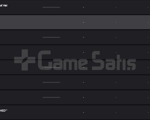 EPİC GAMES 6000 TL DEĞERİNDE HESAP