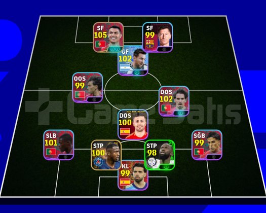 3100 RONALDO PAKET