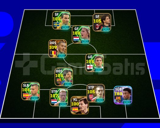Hazard cruyff ibrahimovicli on numara hesap
