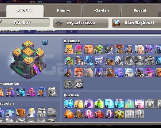 Th14 Max herolar iyi ekipman guzel