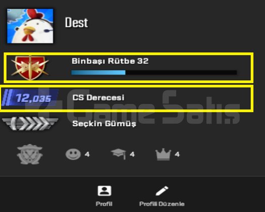 220 SAAT | 32 LVL | SEÇKİN 12000