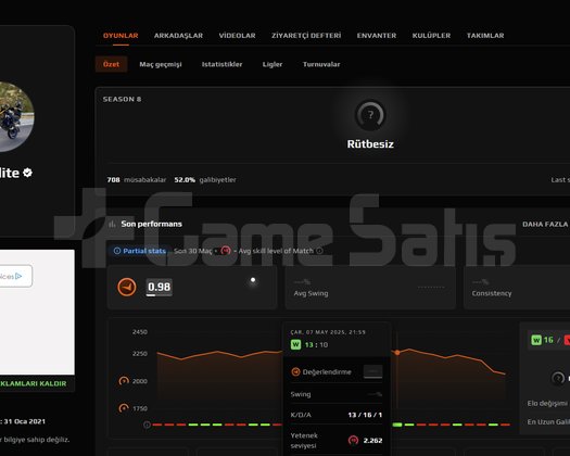 FACEİT 2200 ELO 50 LEVEL 11 YILLIK STEAM HESABIM