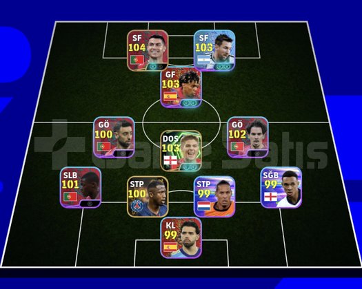 3130 TEK BAĞ RONALDO HESAP