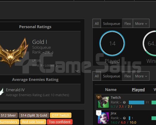 Gold 1 64 wr +30lp gain uygun fiyatlı