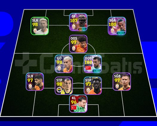 E football hesap satışı