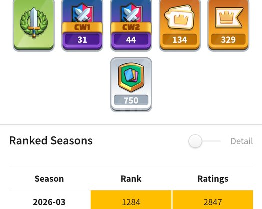 PASS HEDİYELİ DOLU DOLU HESAP ACİL SATILIK