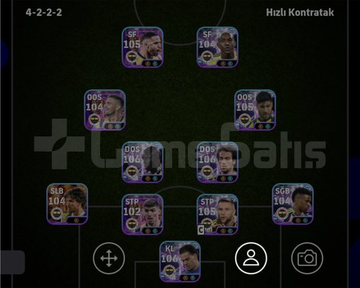 DÜNYA REKORU FENERBAHCEYE ÖZEL KARTLAR