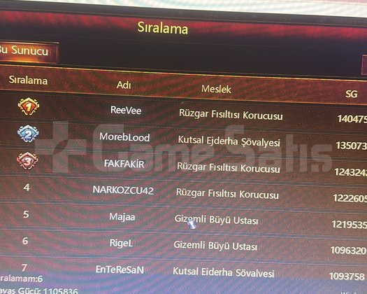 S208 top 2 büyücü