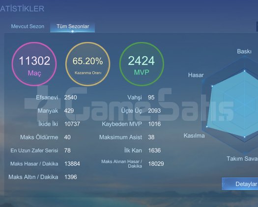 YÜKSEK ORANLI SUİ MAİN HESAP