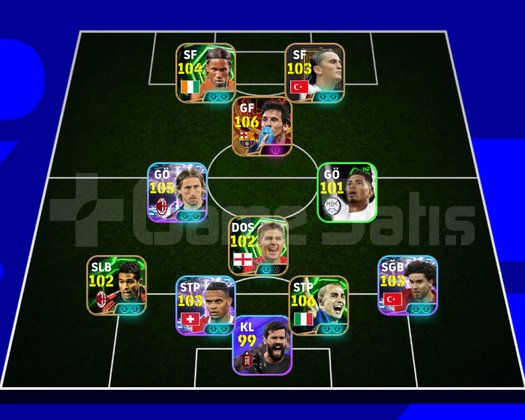 TEK BAĞ DOPDOLU HESAP 106 MESSİ 104 DROGBA KAÇMAZ