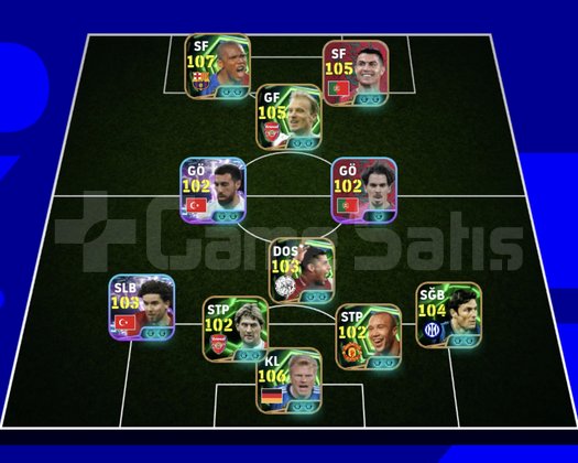 3225 107 ETO 106 KAHN 105 RONALDO HARİKA ÖTESİ