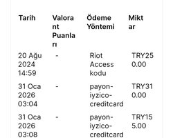 35Bin TL Yatırılmış SAĞLAM HESAP