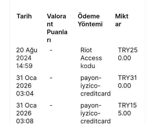35Bin TL Yatırılmış SAĞLAM HESAP