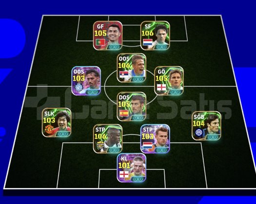 KG 3228 1 BOMBACI+RONALDO+THURAM+LAMPARD+BASTEN