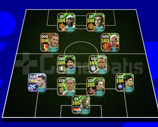 KG 3238 2 BOMBACI+HAZARD+CANTONA+GATTUSO+GUTİ