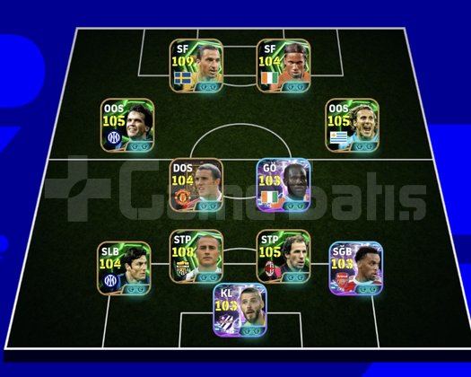 KG 3237 3 BOMBACI+ZLATAN+FORLAN+CANNAVARO