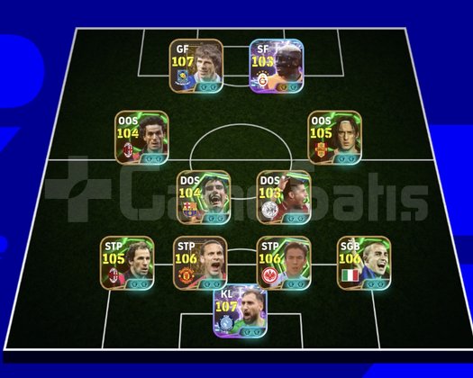 KG 3233 2 BOMBACI+ZOLA+OSİMHEN+FERDİNAND+HASEBE