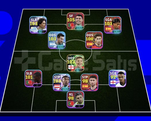Ronaldo paketli e footbal hesabı