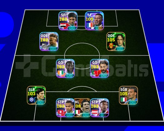 108 Buffon 105 mbappe klasman kasmalık