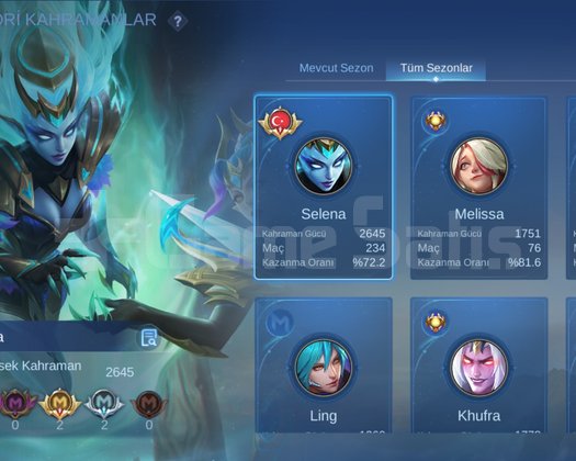 Vexana Aspirant Selena Flaş Alpha Luckybox Smurf