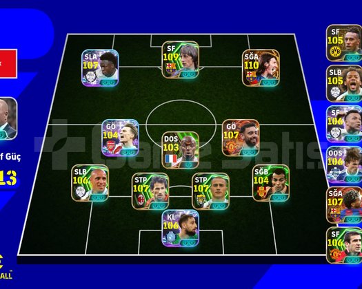 Yeni çıkan bütün kartlar mevcut 110 messi 109 haza