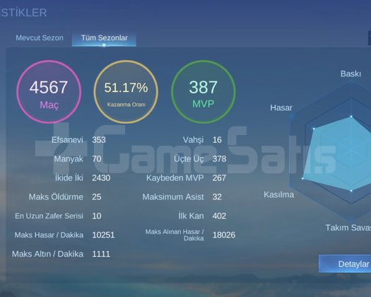 169 KOSTÜM DOLU DOLU FULL AMBLEM
