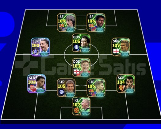 KG 3240 1 BOMBACI+BECKHAM+CRUYF+ROMARİO+PİQUE