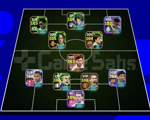 KG 3221 2 BOMBACI+ORKUN+CRUYF+FERDİNAND+KOUNDE