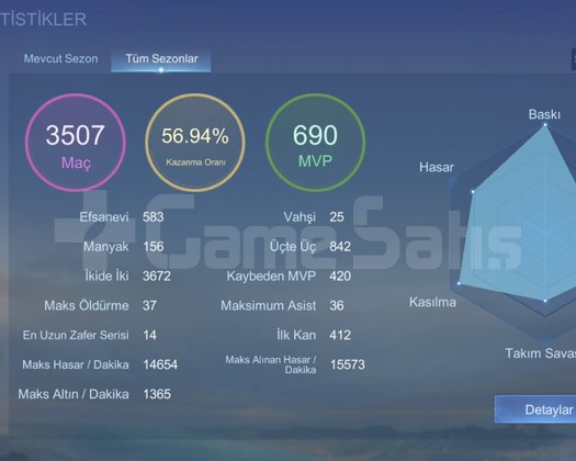 Temiz bağ hızlı teslim