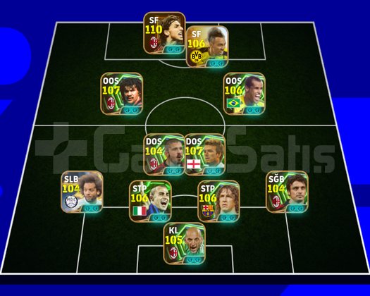 Eski Oyunculu Efootball hesabı